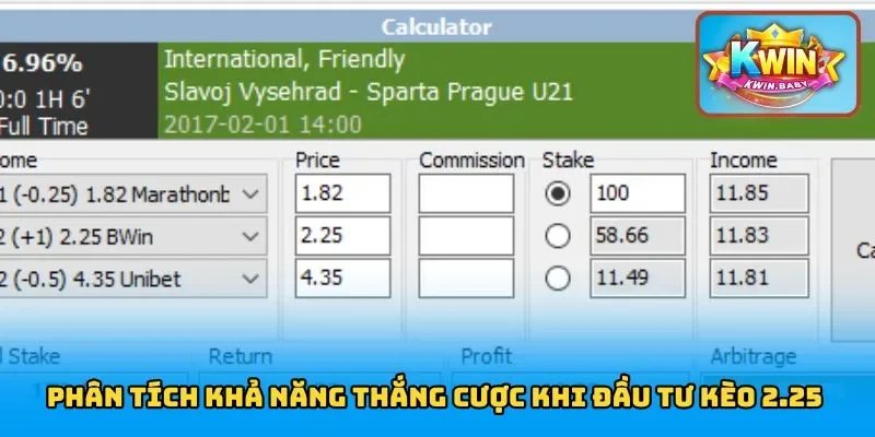 Phân tích khả năng thắng cược khi đầu tư kèo 2.25